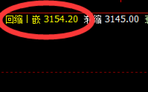 沥青：精准回补式修正回升结构，无损应对完美把握