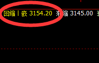 沥青：精准回补式修正回升结构，无损应对完美把握