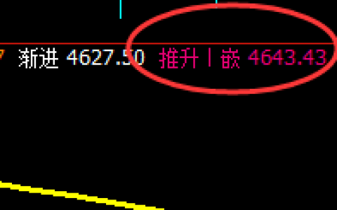 LPG：4小时结构实现精准触及并振荡回撤