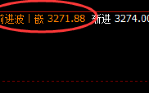 豆粕：4 小时结构采取精准规则化完美回撤