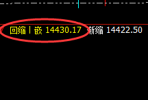 橡胶：涨超2%，逆结构4小时周期精准拉升