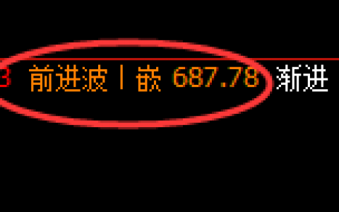 铁矿石：跌幅3%，高低结构精准区间振荡