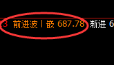 铁矿石：跌幅3%，高低结构精准区间振荡