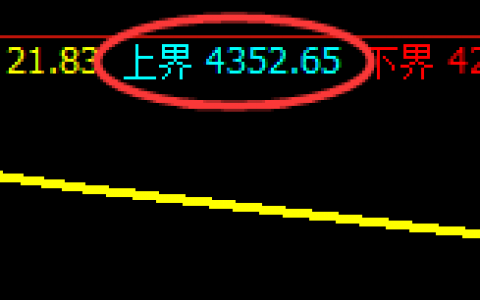 螺纹：区间精准振荡，这是价格修正的一种表现