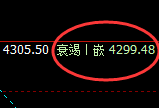 螺纹：区间精准振荡，这是价格修正的一种表现