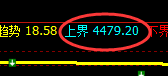 热卷：精准小区间，完美规则化运行结构