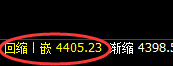 热卷：精准小区间，完美规则化运行结构
