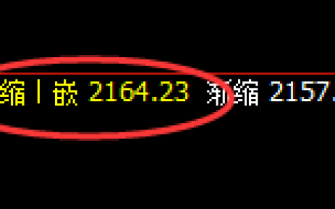 焦煤：区间小幅精准振荡，体现规则的神奇魅力