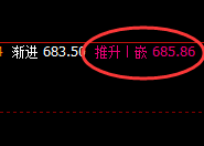 铁矿石：日线回补修正式精准洗盘结构，堪称完美