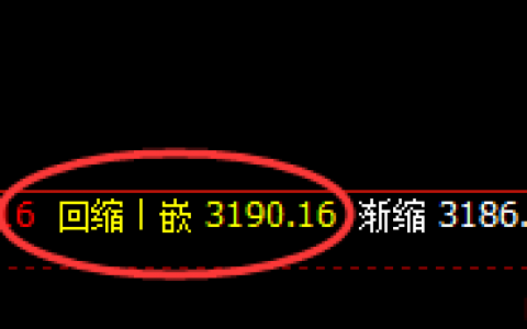 豆粕：以绝对精准的价格规则完成单日波动