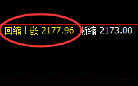焦煤：精准规则化价格波动结构，随意拿捏