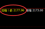 焦煤：精准规则化价格波动结构，随意拿捏