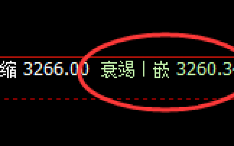 沥青：4小时结构精准宽幅洗盘，神奇的规则化魅力