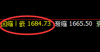 玻璃：跌超3%，价格由高直跨周线价格结构