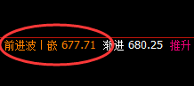 铁矿石：区间规则化精准波动，小区间不影响大结构