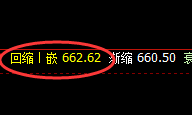 铁矿石：区间规则化精准波动，小区间不影响大结构
