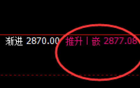 燃油：精准宽幅波动，一切都要服从规则