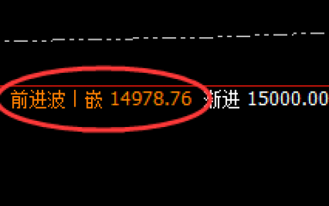 橡胶：日线次高点精准规则化冲高回落