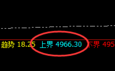 IF：日线结构精准回撤，低点成功进入回补修正结构