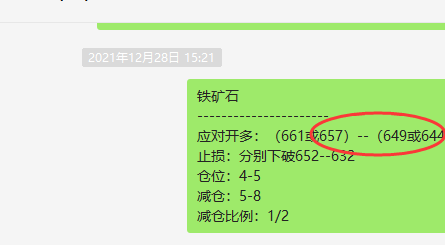 铁矿石：VIP精准策略（应对多单）利润近40点