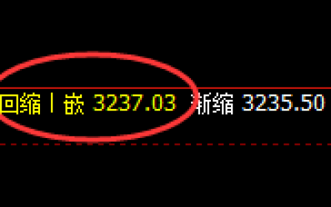 豆粕：延续精准规则化强势回升