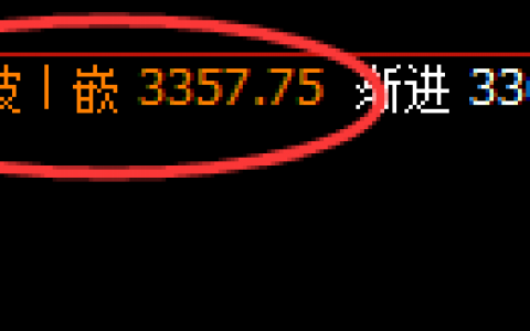 沥青：高点结构精准回撤，且低点进入回补修正结构