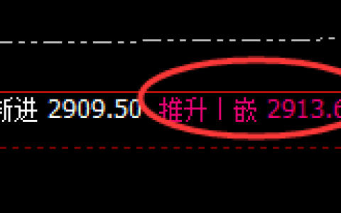 燃油：4小时精准回补修正式洗盘结构，完美无误