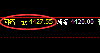螺纹：日线结构精准强势拉升，凸显规则化神奇策略