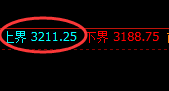 焦炭：精准回补修正结构，逃不开价格规则的约束