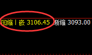 焦炭：精准回补修正结构，逃不开价格规则的约束