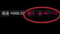热卷：非常强势的精准振荡结构，随意跟踪