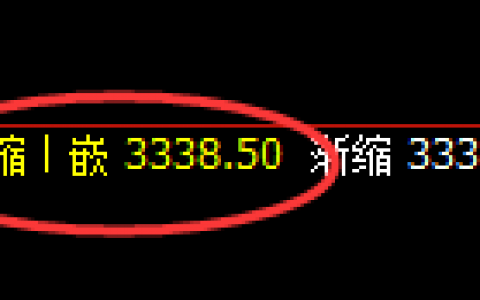 沥青：价差式精准回补并完美规则化快速回升