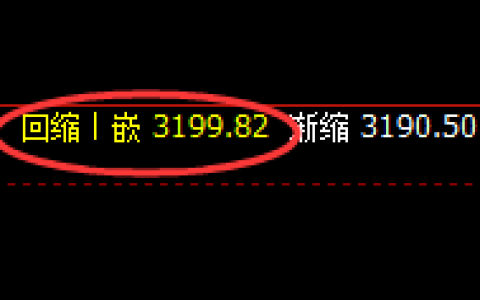 豆粕：精准回补修正式洗盘结构，规则化完美拉升