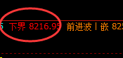 PP：精准积极拉升，完美按照价格规则精确运行