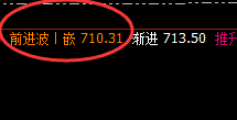 动力煤：精准规则化运行结构，策略精准、利润完美