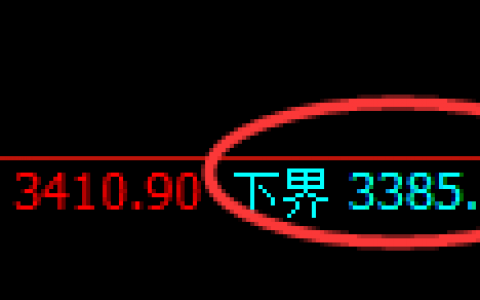 沥青：波动于规则、运行于规则，规则就是核心