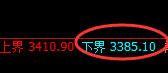 沥青：波动于规则、运行于规则，规则就是核心