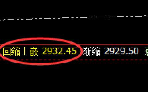 燃油：精准回补修正式波动结构，有规则无风险