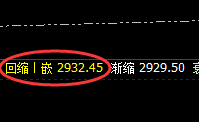 燃油：精准回补修正式波动结构，有规则无风险