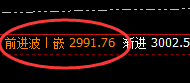 燃油：精准回补修正式波动结构，有规则无风险