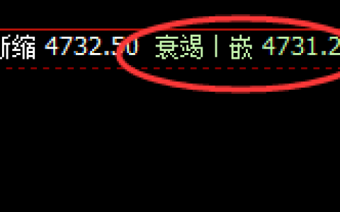 沪银：涨超2%，4时与日线共振低点实现精准拉升