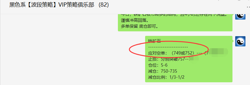 铁矿石:VIP精准策略(短线空单)利润突破40点