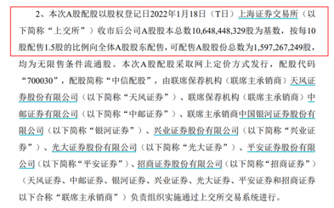 券业最大规模配股启动！中信证券280亿配股五大看点