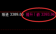 沥青：4小时结构精准区间振荡，规则响应完成无误