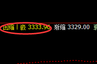 沥青：4小时结构精准区间振荡，规则响应完成无误