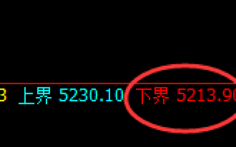 乙二醇：精准运行于规则之中，价格完美完成回补修正结构