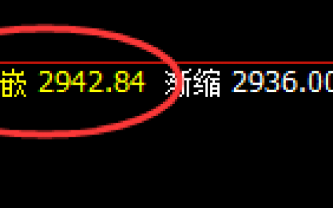 燃油：日线结构低点精准拉升，高低规则永不再是梦