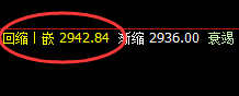 燃油：日线结构低点精准拉升，高低规则永不再是梦
