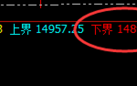 橡胶：日线结构极端精准洗盘结构，按照规则即可轻松拿捏