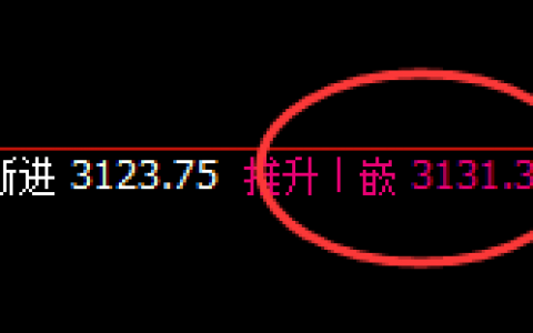 焦炭：规则化精准振荡，策略精准 费用就可以忽略